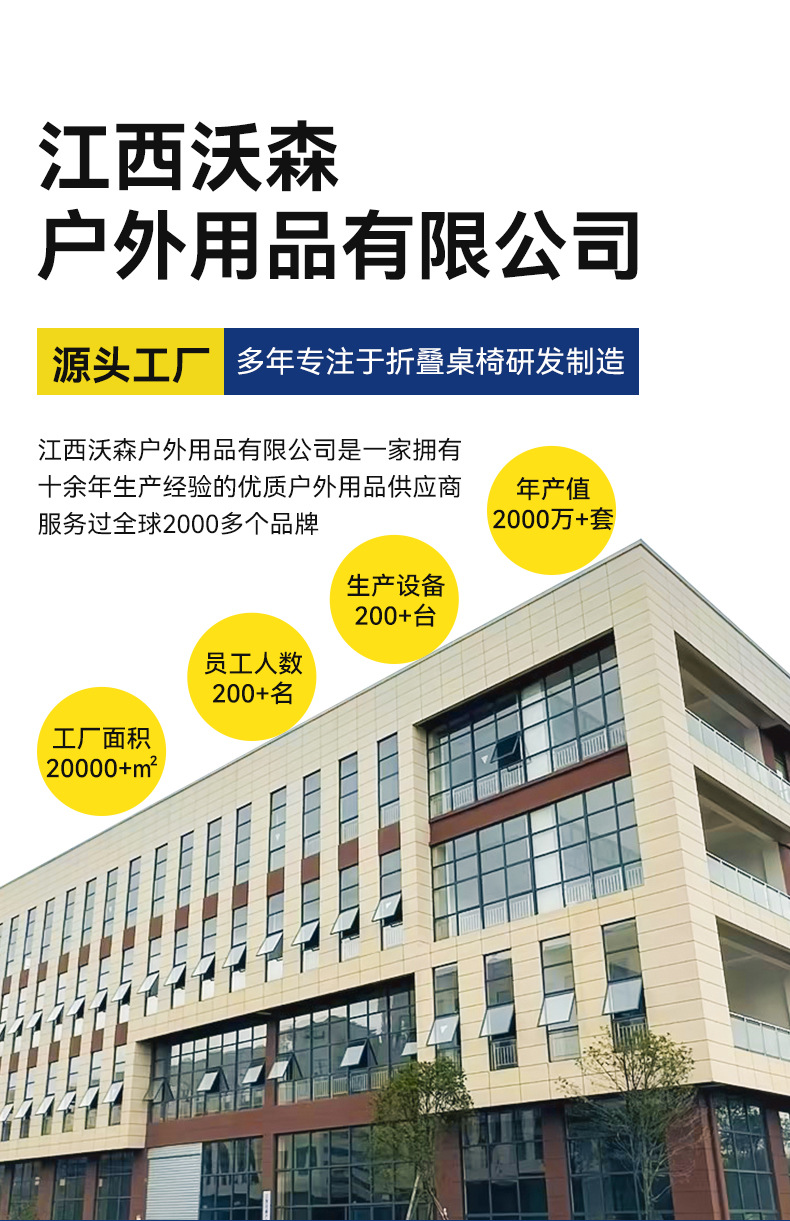户外露营新风尚 折叠椅凳子与克米特椅的便携选择